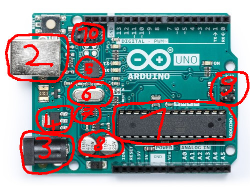 Arduino Uno Picture Top, Notes